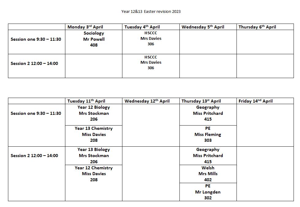 Pontypridd High School - Easter Revision Timetables